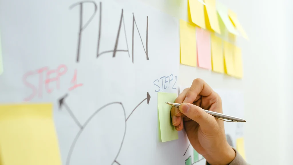 revento_strategieplanung